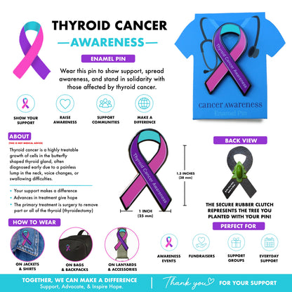 Thyroid Cancer Awareness Ribbon Pin With Magnet