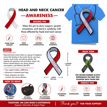 Head & Neck Cancer Awareness Ribbon Pin With Magnet